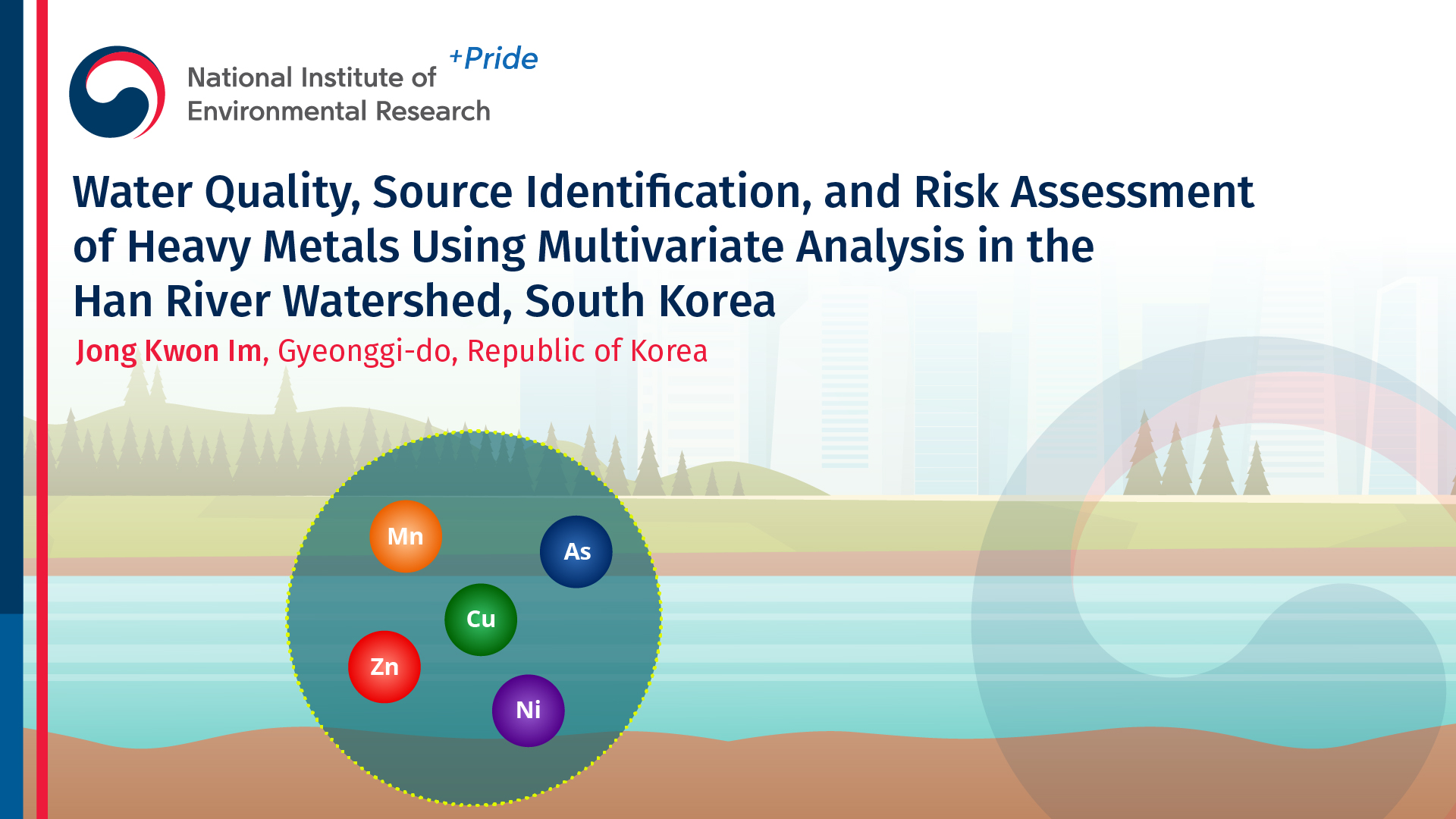 Water Quality, Source Identification, and Risk Assessmen