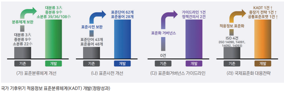 이미지 알트값