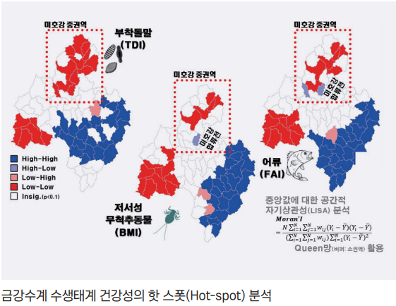 인공지능(AI)과 미호강이 만나면 건강해진다